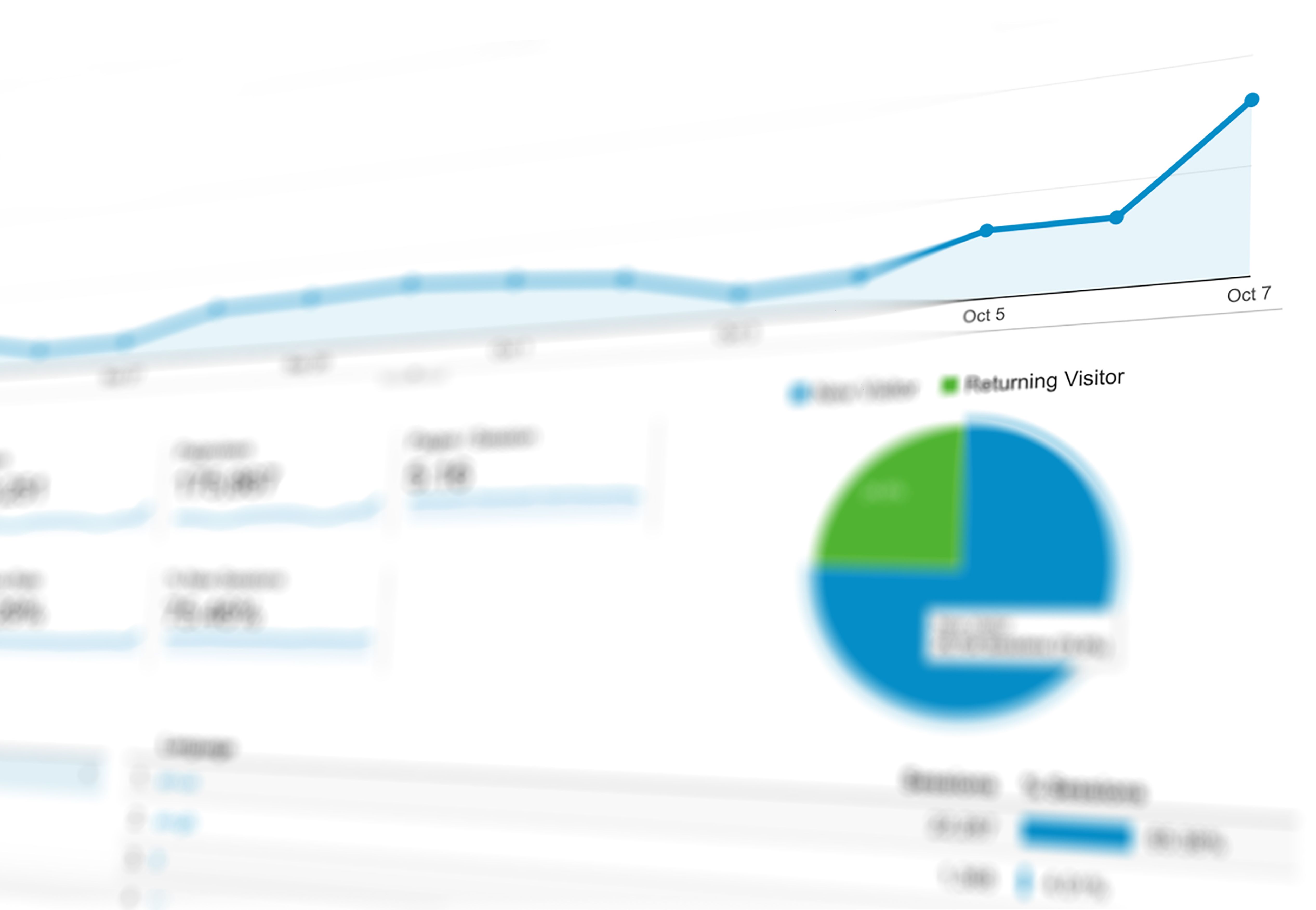 Website analytics graphs and charts — schema markup and structured data for SEO